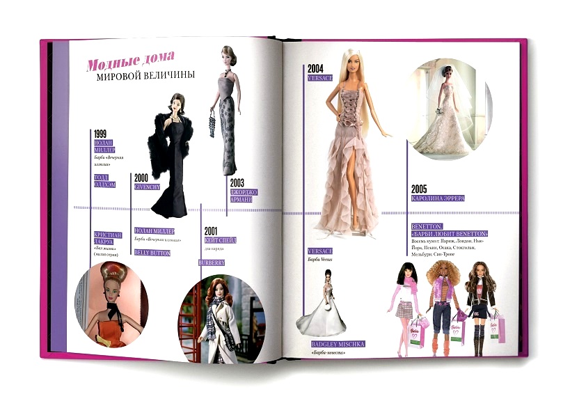 Полная история куклы Барби в новой энциклопедии