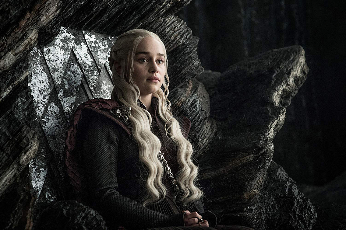 IMDb: Game of Thrones, 2019 (season 8)