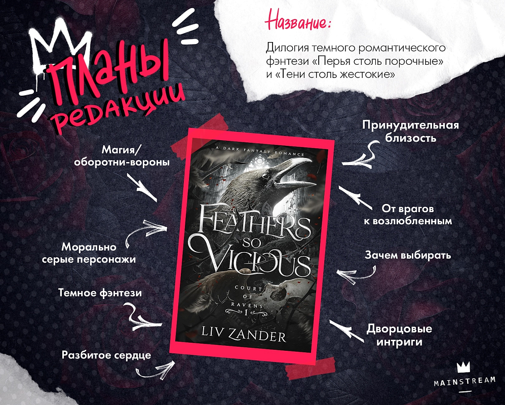 Книга «Перья столь порочные» Лив Зандер